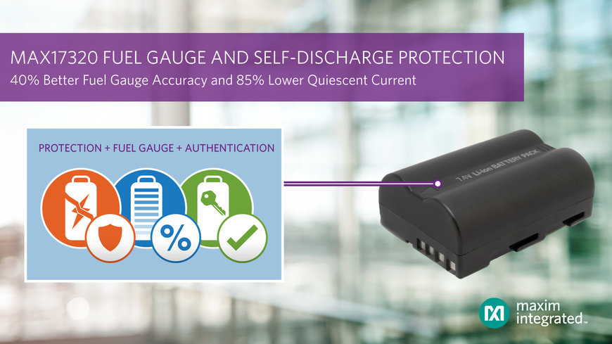 Maxim Integrated Announces Industry’s First Li+ Fuel Gauge IC Featuring Continuous Internal Self-Discharge Monitoring and Protection